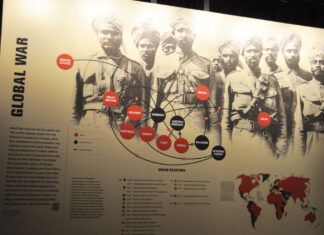 WWI History Still Relevant Today